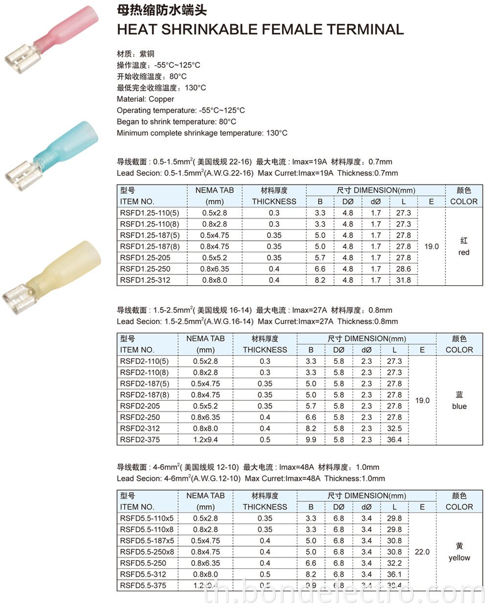 Parameter of HEAT SHRINKABLE FEMALE TERMINAL